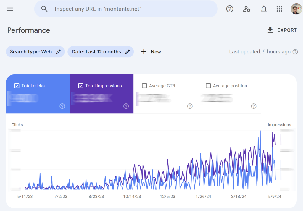 Google Search Console - Crescimento em 12 meses